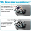 Your Tech shop Wellington General Camera Lens Protector ur tech